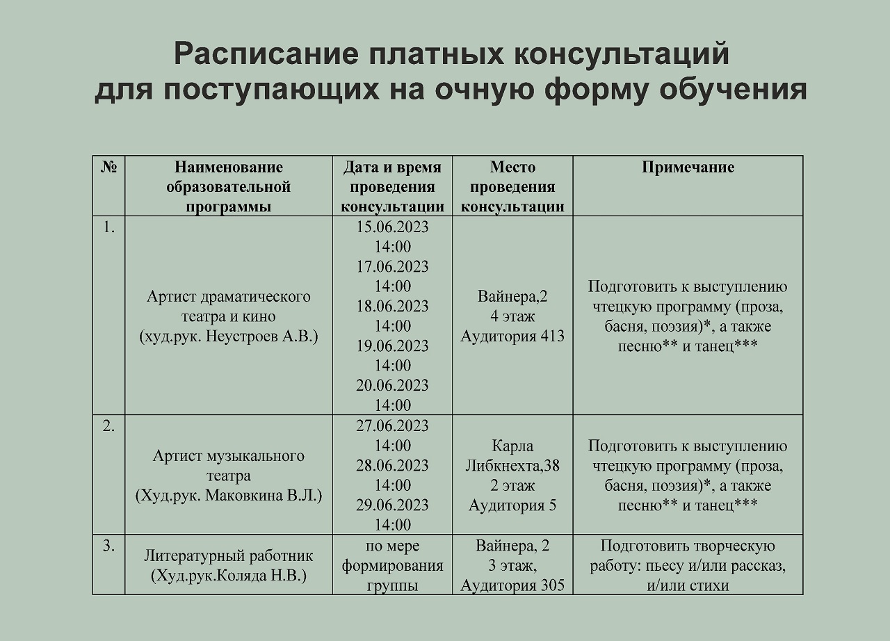 Программы консультаций