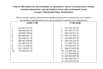 Список абитуриентов, успешно прошедших 2 тура по программе 