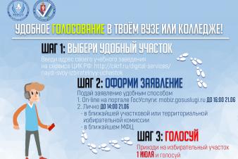 С 25 июня по 1 июля начинается Общероссийское голосование по поправкам в Конституцию РФ